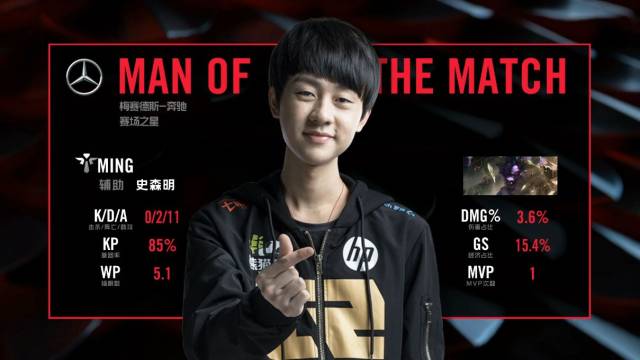 固防守者 固防守者