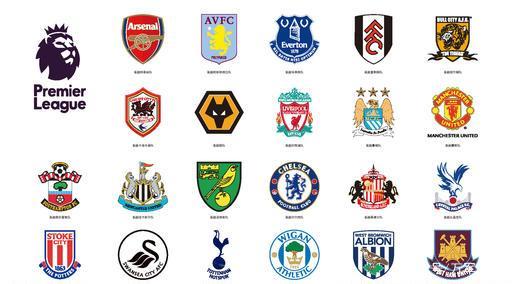 动的影响 动的影响