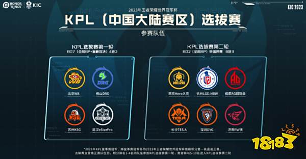 体育史上的 体育史上的