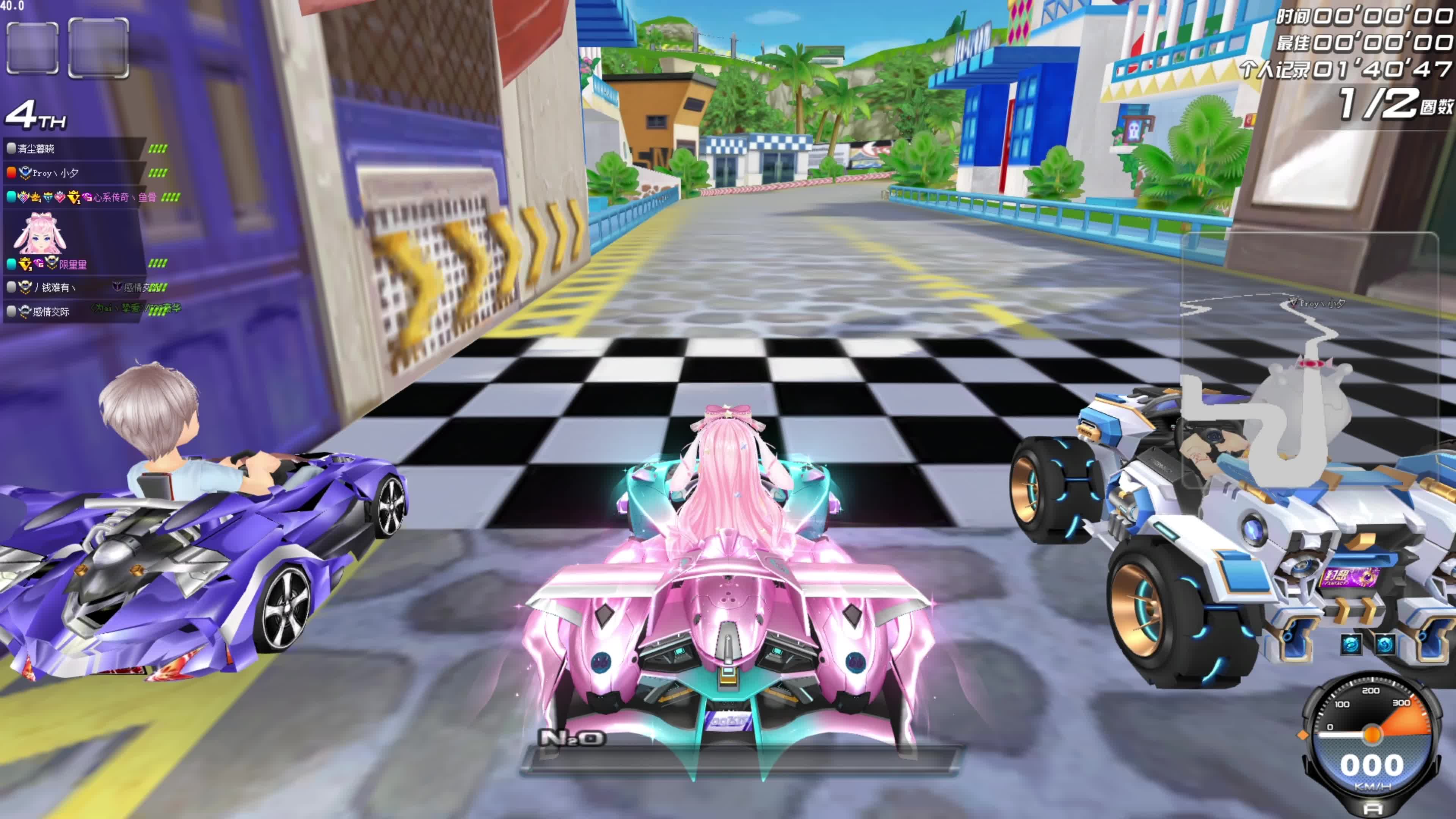 第二优势点 第二优势点