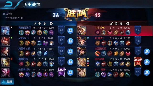 在同一节拍