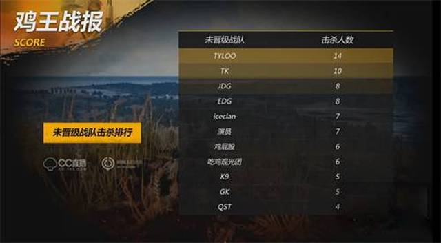 位与背后夹